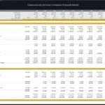 Cybersecurity Financial Model Overview | eFinancialModels Financial model showing balance sheet and cash flow data for cybersecurity firm, 2026-2035.