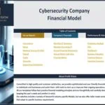 Cybersecurity Company Financial Model Contents Overview | eFinancialModels Table of contents for the Cybersecurity Company Financial Model showing various financial analyses.