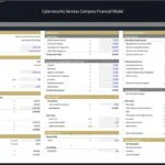 Cybersecurity Company Financial Model Assumptions Overview | eFinancialModels Financial model assumptions for a cybersecurity services firm, detailing startup costs and funding sources.