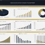 Financial Dashboard Overview | eFinancialModels Dashboard displaying revenue sources, EBITDA margins, cash flow, working capital, net income, fixed assets, and capital structure metrics.