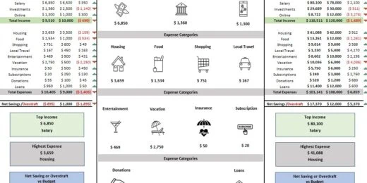 Free Effective Personal Expense Tracker