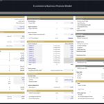 Spreadsheet displaying assumptions and financial projections for an e-commerce company's financial plan.
