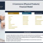 Table of contents for an E-commerce financial model including setup and performance reports.