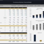 Executive summary highlighting key financial metrics and projections for e-commerce growth.