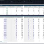 E-commerce financial model displaying product data, costs, and pricing structures.