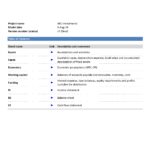 Table of contents listing sections of the ABC Investments financial model template.