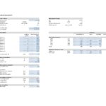 Image displaying financial model inputs such as timeline, Capex, sales, and key metrics like IRR and NPV.