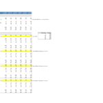 Graduated tax schedule showing EBIT, EBT, tax rates, and net income calculations.