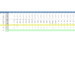 Cash flow statement showing income, expenses, and cash balances for financial analysis.