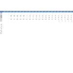 Overview of project returns, cash flows, IRR, and NPV metrics.