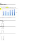 Bar chart highlighting outlier in financial model trends.