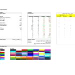 Comparison of financial figures with conditional formatting guidelines in Excel.