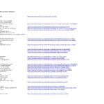 List of financial modeling and analysis publications by Andrei Okhlopkov with links and descriptions.