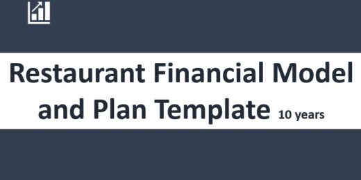Restaurant, Take-away or Franchisee – Business Model with Three Statement Analysis – NPV, IRR, MIRR