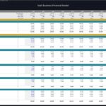 Projected operating expenses for SaaS model across ten years, categorized by type.
