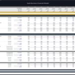 Financial model showing SaaS projections for customer acquisition and revenue growth scenarios.