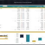 Variance analysis showing discrepancies between budgeted and actual financial performance