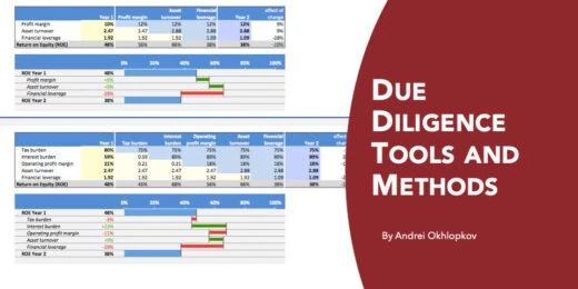 Due Diligence Tools and Methods