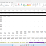 Spreadsheet displaying hotel acquisition cash flow, costs, revenues, and DSCR calculations.