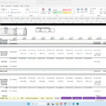 Waterfall distribution analysis showing cash flows and IRR hurdle tiers for equity investors.