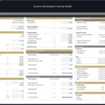Detailed financial assumptions for a services marketplace model, including cash flows and revenue metrics.