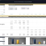 Investor returns and distributions analysis for a services marketplace model.