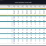 Operating expenses breakdown chart for a services marketplace financial model, detailing various cost categories.