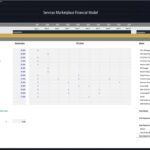 Payroll data showing salaries and headcount for key positions in a financial model.