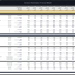Financial model table illustrating growth scenarios for vendors and revenue metrics.