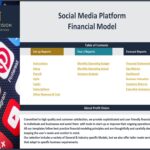 Table of contents for a financial model for social media platforms.