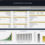 Executive summary showing financial metrics, valuation, and user growth projections for a social media platform.