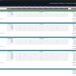 Indirect payroll cost model showing salaries and headcounts for a social media company