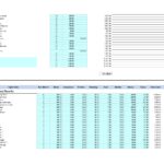 Spreadsheet displaying employee salary, insurance, taxes, and total operational expenses for financial analysis.