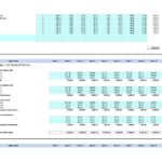 Spreadsheet table displaying costs for parts coordinators, maintenance managers, and mechanics.