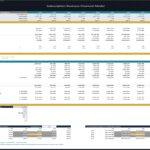 Subscription business model showing valuation metrics, cash flow, and projections through 2033.