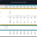 Financial model showing capital expenditure and depreciation details for property, plant, and equipment in a subscription business scenario.