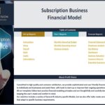 Table of contents for Subscription Business Financial Model, listing key reports and features.