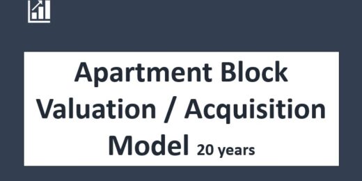 Apartment Block Acquisition & Valuation Model 20 years Three Statement Analysis