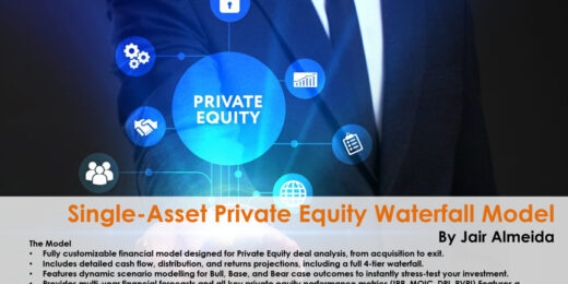 Single-Asset Private Equity Waterfall Model