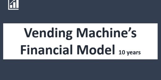 Vending Machines Financial Forecasting Model 10 years