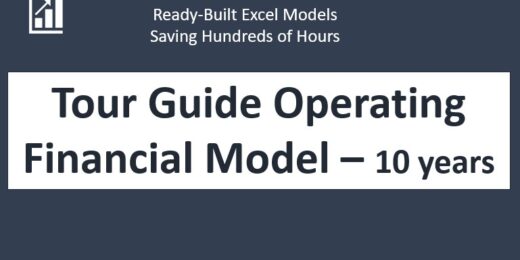 Tour Guide Operating Model – 10 years