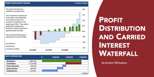 Cma Waterfall Example Waterfall Model Template in Excel | eFinancialModels