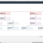Organizational Chart Excel Template
