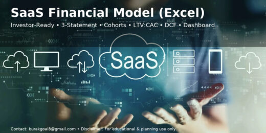 SaaS Financial Model Pro