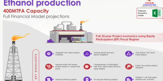 400MTPA Ethanol Financial / Feasibility model projections