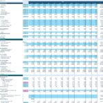 Historical actuals tab in Excel financial modeling template integrating real data for P&L, balance sheet, and cash flows