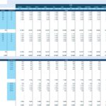 Revenue section integrated into Excel three-statement financial model linking to income statement and forecast drivers