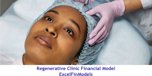 Regenerative Medicine Clinic Financial Model