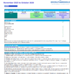 01 Index Regenerative 28102025 | eFinancialModels