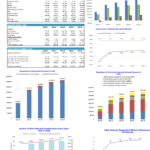 04 Dashboard Regenerative 28102025 | eFinancialModels